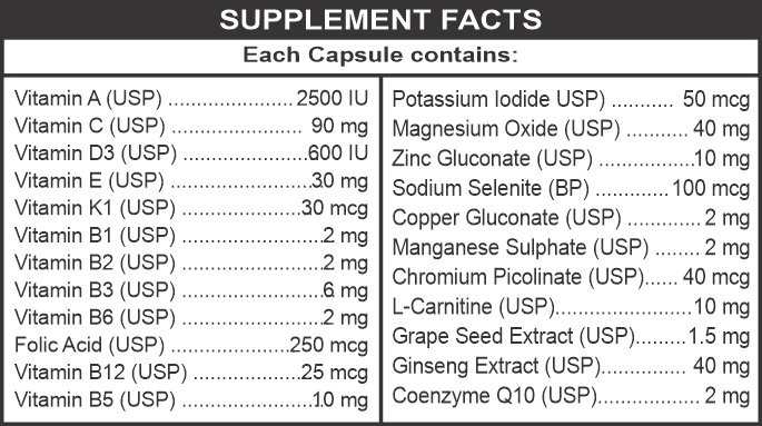 Recum Capsules - Selco Research Laboratories